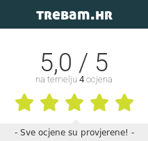 Ocjena Soft Energy Systems d.o.o. na Trebam.hr