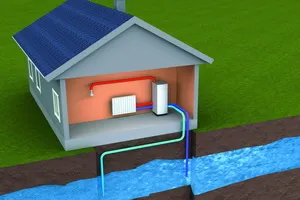 dizalica topline voda/voda