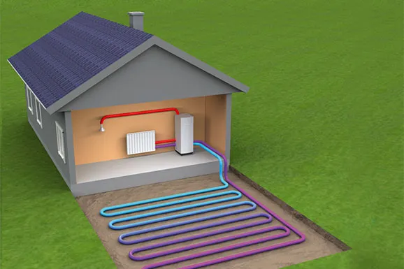 dizalica topline zemlja/voda