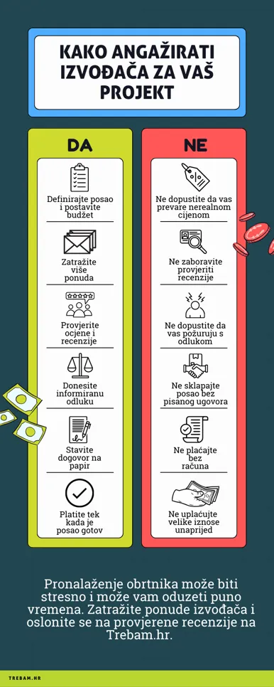 Angažirajte pravog stručnjaka Infografika s preporukama angažiranja pružatelja usluga i povećanjem šanse da vaš projekt bude obavljen kvalitetno i na vrijeme.